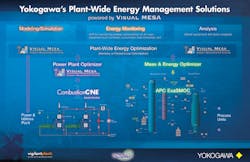 Aw 14763 Soteica Visual Mesa Pr 1057 Aw 14763 Soteica Visual Mesa Pr 1057