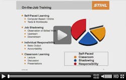 Aw 14776 1303mfgskills Aw 14776 1303mfgskills