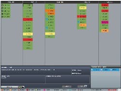 Triconex Safety View has been certified by TUV Triconex Safety View has been certified by TUV