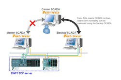 Aw 15027 2013 03 03 09 59 08 Aw 15027 2013 03 03 09 59 08