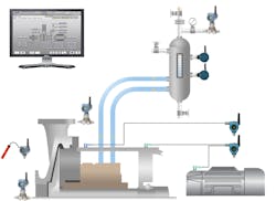 Aw 15177 Eam Pumps Aw 15177 Eam Pumps