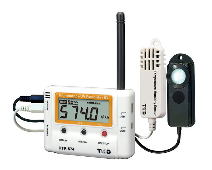 Aw 15230 1304 Np Tand D Rtr 574 H