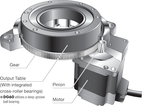 Oriental Motor | Automation World Oriental Motor | Automation World