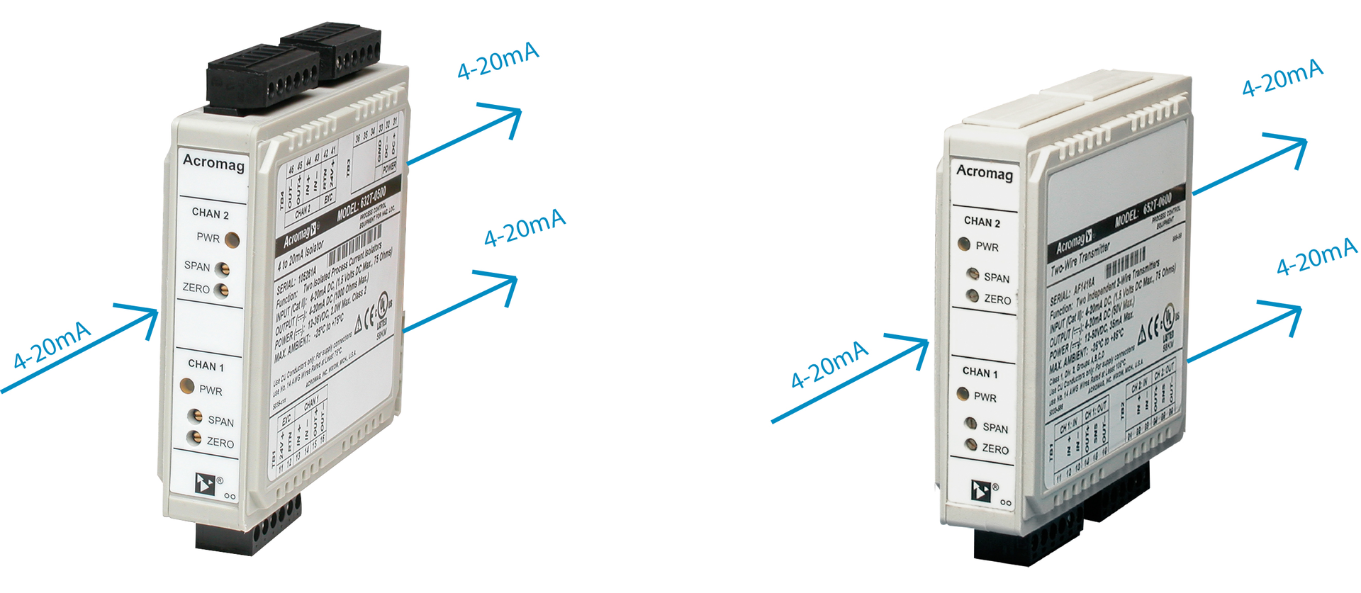 Aw 15295 1304np Acromag