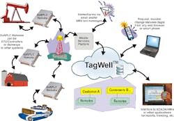 Aw 15675 1304np Softplc Aw 15675 1304np Softplc