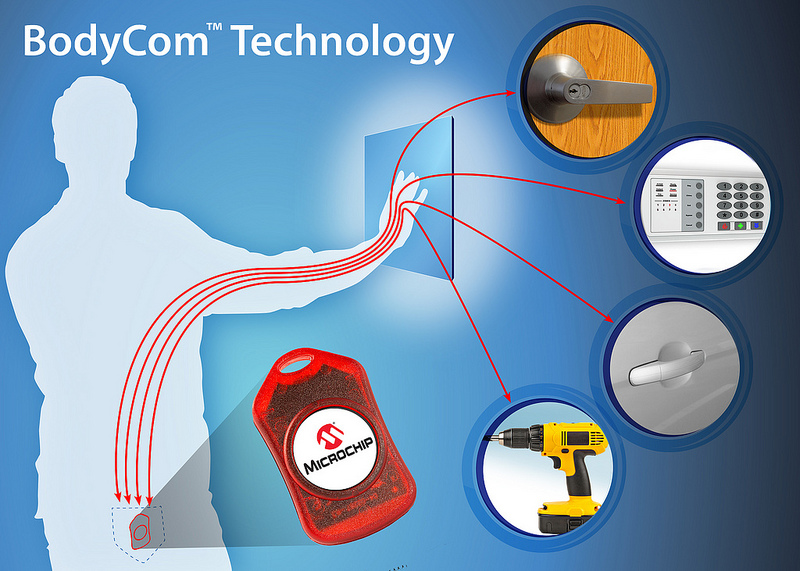 Microchip&rsquo;s BodyCom technology