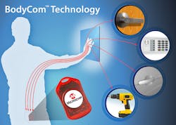 Microchip’s BodyCom technology Microchip’s BodyCom technology