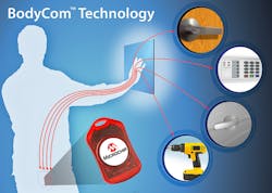 Microchip&rsquo;s BodyCom technology creates a secure authentication system using the human body (microchip.com).