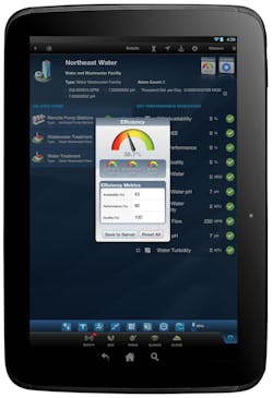 Intelligent HMIs Intelligent HMIs