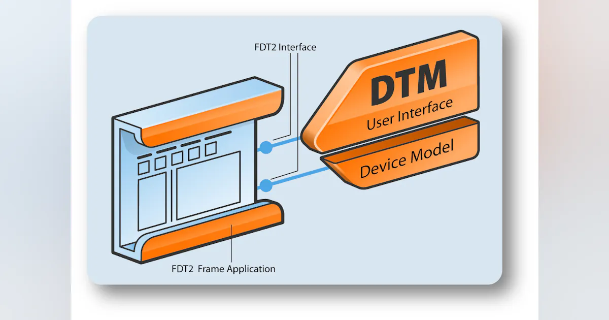 FDT Group Demo Showcases Factory and Process Automation | Automation World
