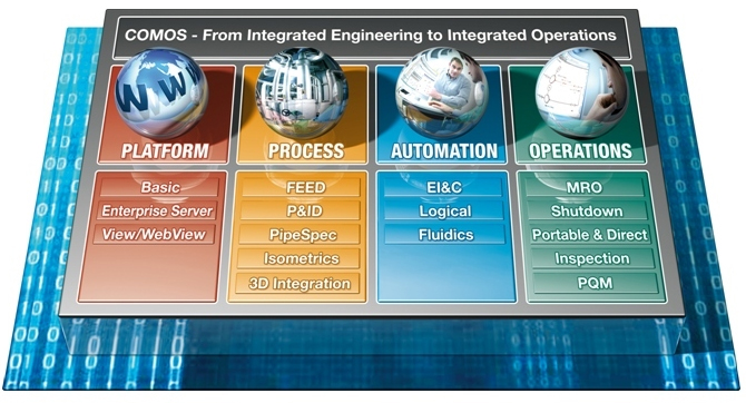 Aw 15881 Siemenscomos