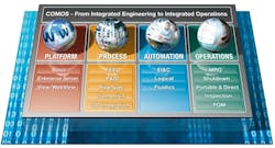 Aw 15881 Siemenscomos Aw 15881 Siemenscomos