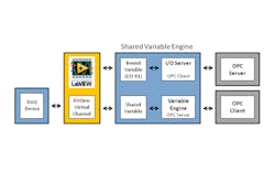 Aw 15937 Opcasclientserver Aw 15937 Opcasclientserver