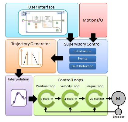 Aw 15993 Screen Shot 2013 05 03 At 2 07 11 Pm