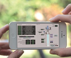 ABB SCADAdvantage through cloud ABB SCADAdvantage through cloud