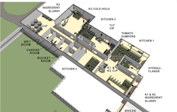 Automation system integrator delivers better batch processing and an ISA-88 based tool Automation system integrator delivers better batch processing and an ISA-88 based tool