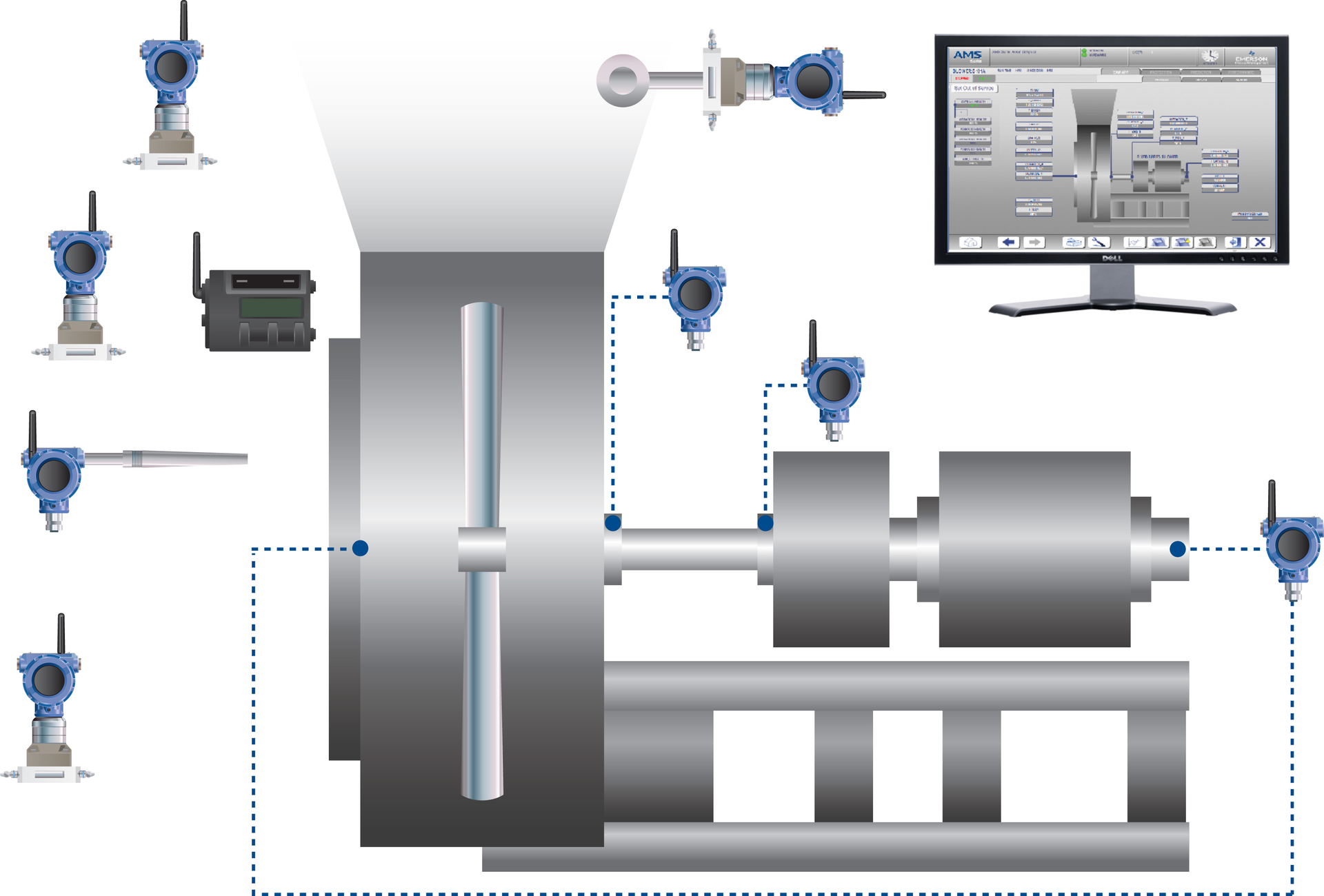 Emerson integrated monitoring applications