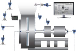 Emerson integrated monitoring applications Emerson integrated monitoring applications