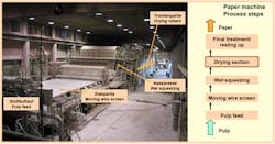 Aw 16735 Casestudy1 Aw 16735 Casestudy1