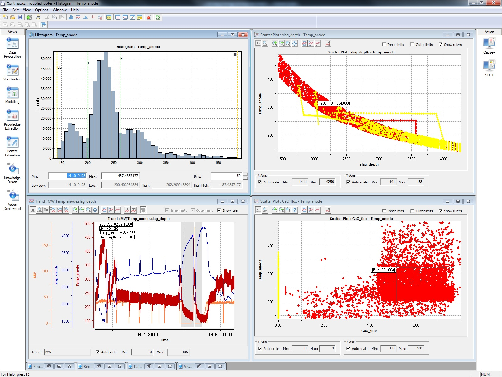 GE Iintelligent Platforms Leverages Hadoop to Analyze Industrial Big Data