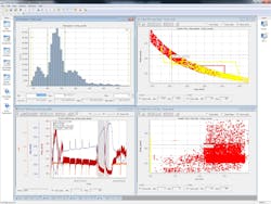 GE Iintelligent Platforms Leverages Hadoop to Analyze Industrial Big Data GE Iintelligent Platforms Leverages Hadoop to Analyze Industrial Big Data