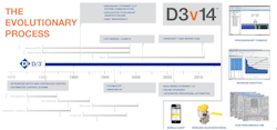 Aw 16954 Novatech D3v14 Aw 16954 Novatech D3v14