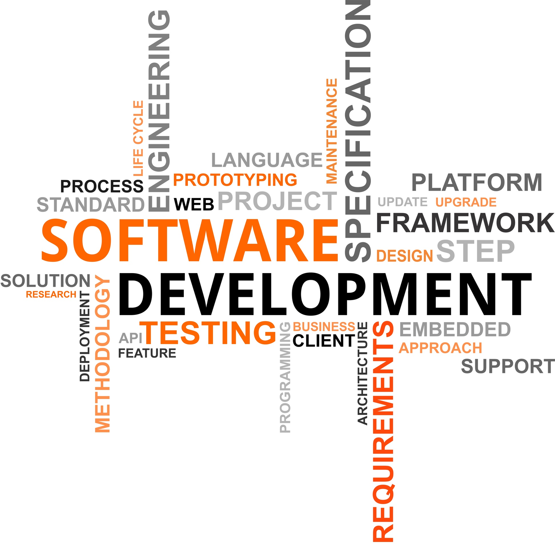 Aw 17151 Fdtjulycodewright