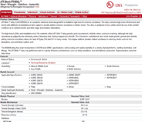 Aw 17381 Ul Ides Metals Datasheet Sm