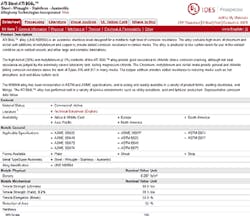 Aw 17381 Ul Ides Metals Datasheet Sm Aw 17381 Ul Ides Metals Datasheet Sm