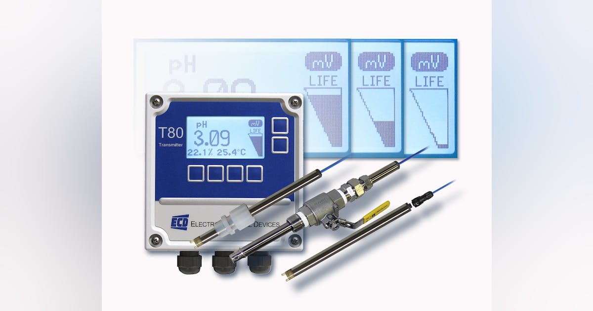 ECD: Universal Analyzer Series with Predictive Maintenance | Automation ...