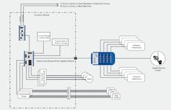 Aw 18159 Machinebuilderpopcon 2 Aw 18159 Machinebuilderpopcon 2