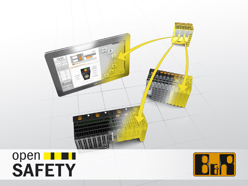 Aw 18487 Br Safelogic X