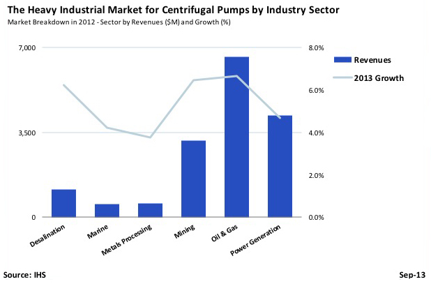 Aw 18791 Ihs Pumps Slide1