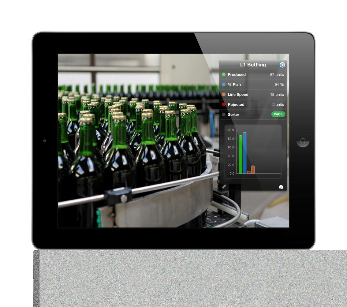 An augmented reality view of a bottling line. Source: iQuest Inc.