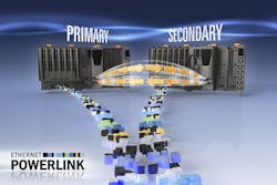 Aw 19108 Br Controller Redundancy Aw 19108 Br Controller Redundancy