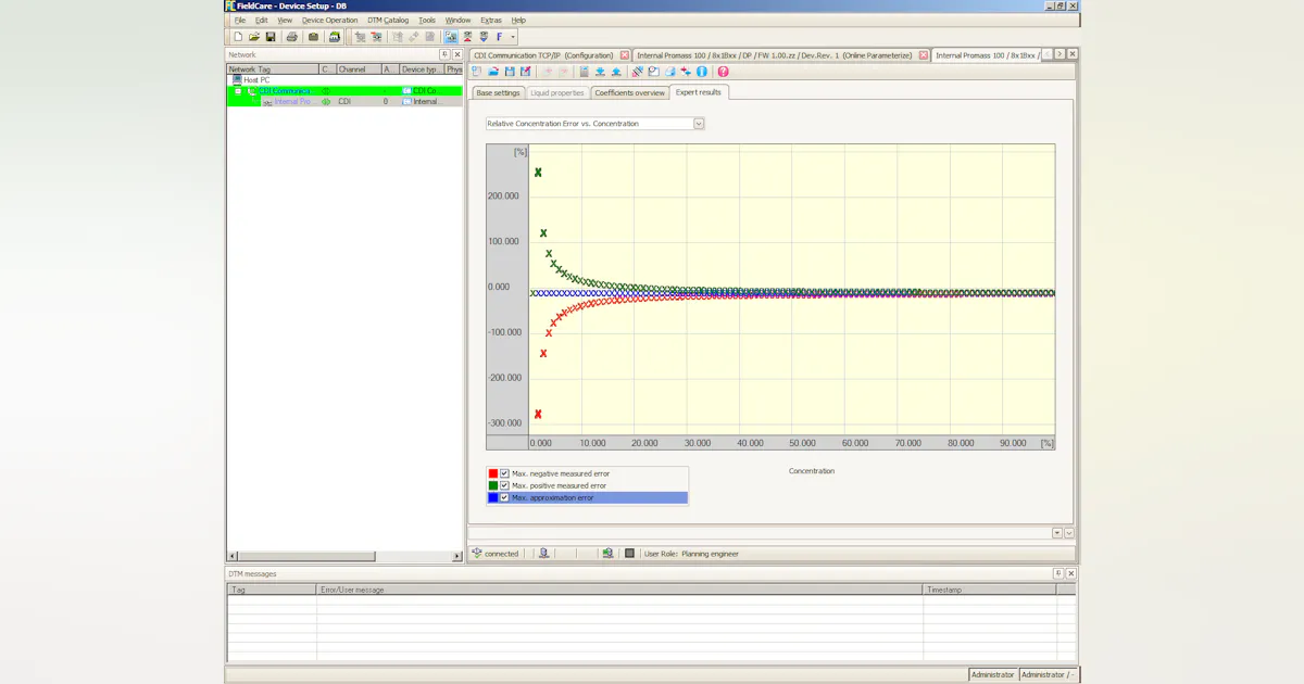 Endress+Hauser Enhances FieldCare and DTMs to Simplify Operations ...