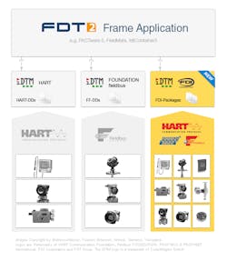 Aw 19150 Codewrights Aw 19150 Codewrights