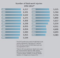 Aw 19215 Safety Aw 19215 Safety