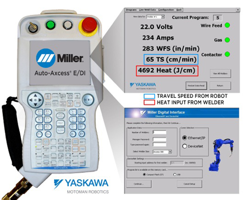 Aw 19236 Yaskawa Ethernet Interface Miller