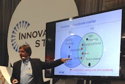 Eaton at Pack Expo Eaton at Pack Expo