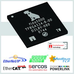 Ethernet Switch with Built-in Multi-Protocol Integration Ethernet Switch with Built-in Multi-Protocol Integration
