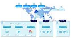 Aw 19814 Screen Shot 2013 11 26 At 9 28 30 Am Aw 19814 Screen Shot 2013 11 26 At 9 28 30 Am