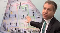 Industrial Communication Advances on Display Industrial Communication Advances on Display