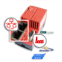Fieldbus Over Ethernet Fieldbus Over Ethernet