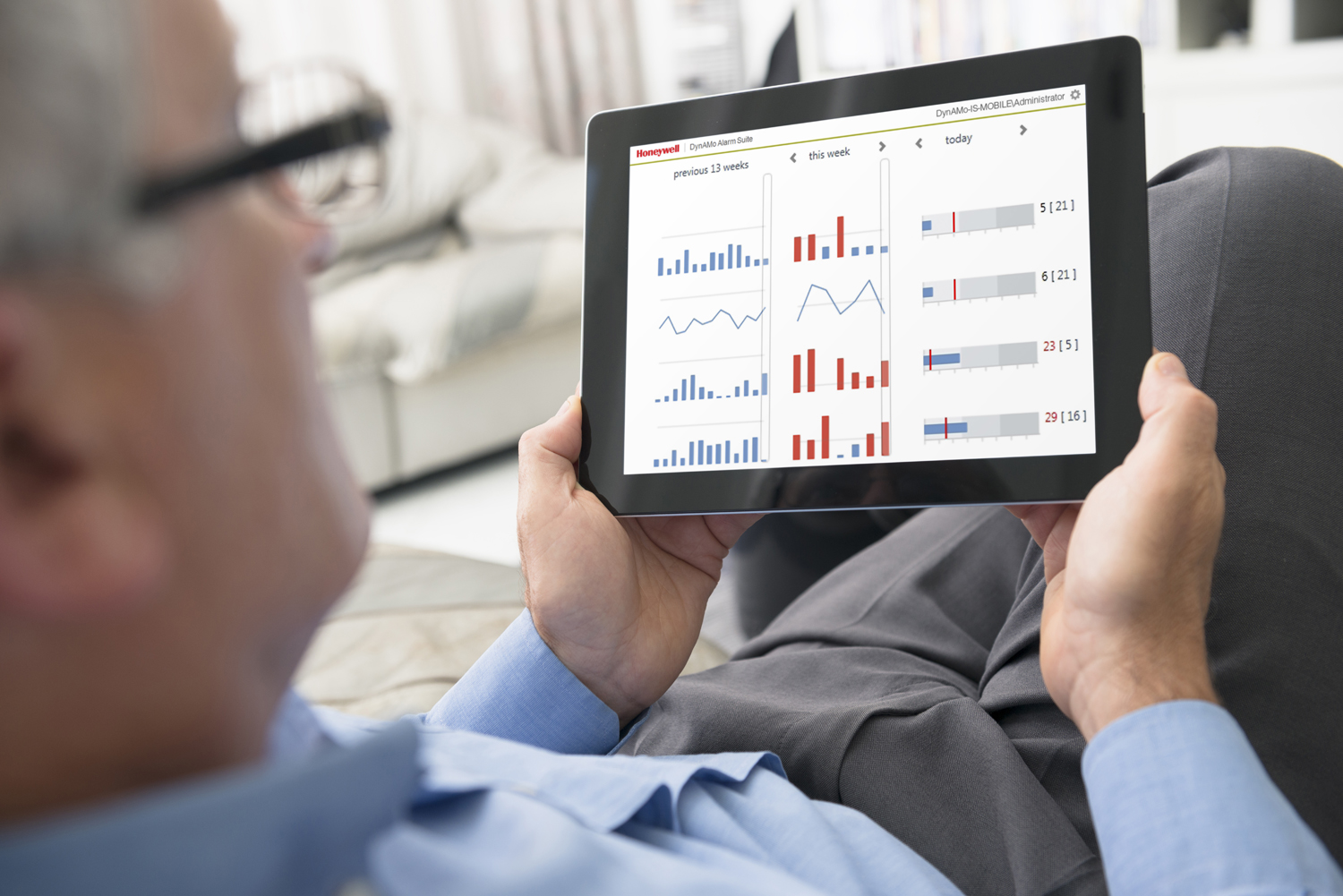 Aw 20204 64513 71295271 Dynamo P3 Metrics Sm Original