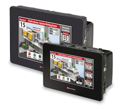 Aw 20235 Unistream Units Aw 20235 Unistream Units