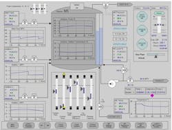 Engineers Agree to Disagree on HMI Direction Engineers Agree to Disagree on HMI Direction