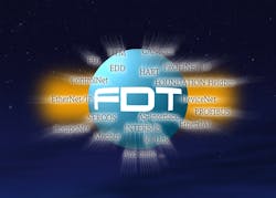 Aw 20336 Fdt 1 Aw 20336 Fdt 1