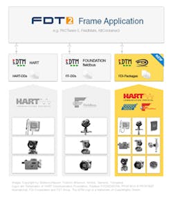 Aw 20606 Codewrights Product Ad Image1 Aw 20606 Codewrights Product Ad Image1