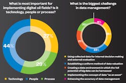 Aw 20639 Smartfields Aw 20639 Smartfields